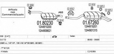 MTS c210358008957 -
