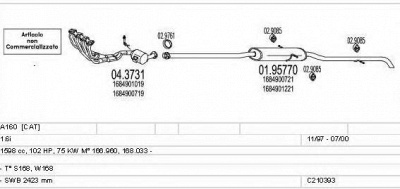 MTS c210393009722 -