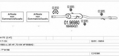 MTS c210396009071 -