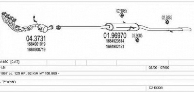 MTS c210398009725 -  