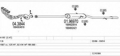 MTS c210399009070 -  