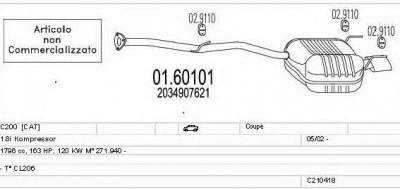 MTS c210418007758 -  