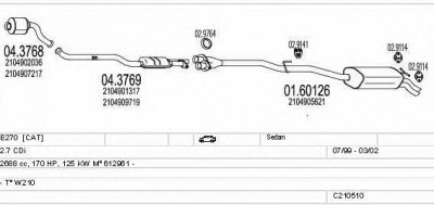 MTS c210510008980 -  