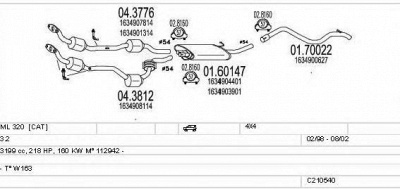 MTS c210540009010 -