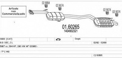 MTS c210565009625 -