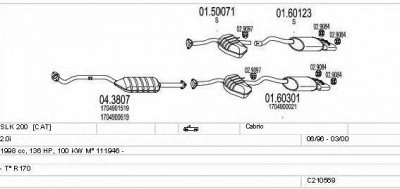 MTS c210569009686 -