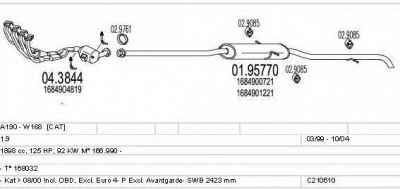 MTS c210610004247 -  