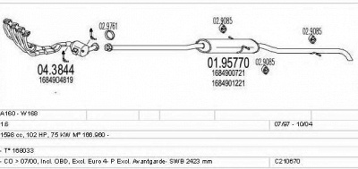 MTS c210670004193 -