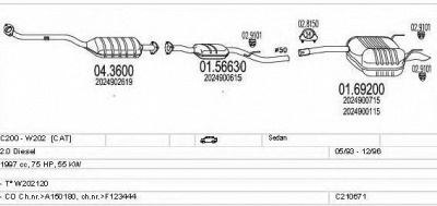 MTS c210671004197 -  