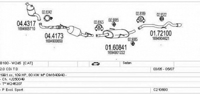 MTS c210680009945 -