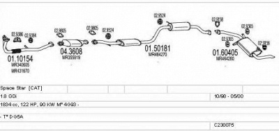 MTS c230075004721 -