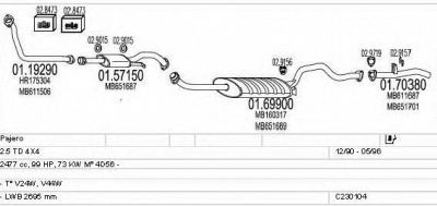 MTS c230104004758 -  
