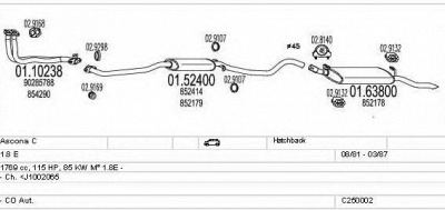 MTS c250002005039 -  