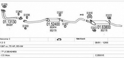 MTS c250015003395 -