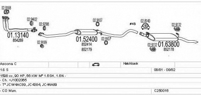 MTS c250016003396 -  