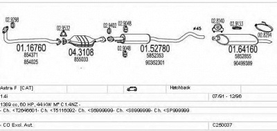 MTS c250037003417 -