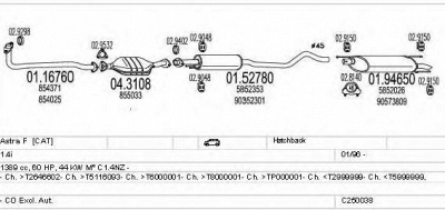 MTS c250038003479 -