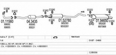 MTS c250039005022 -