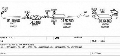 MTS c250040005025 -