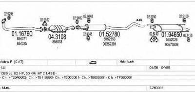 MTS c250041005030 -