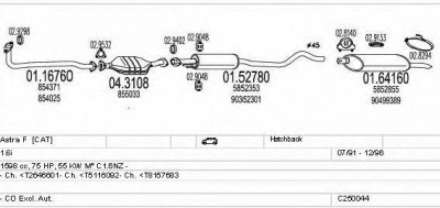 MTS c250044005045 -