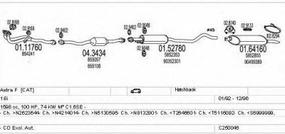 MTS c250046005047 -  