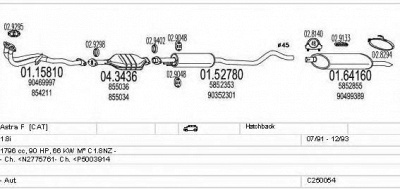 MTS c250054005055 -