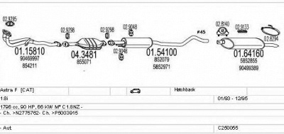 MTS c250055005056 -