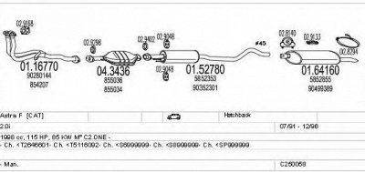 MTS c250058005060 -  