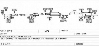 MTS c250060005062 -  
