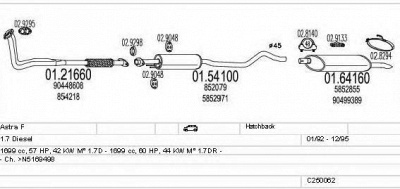 MTS c250062005065 -