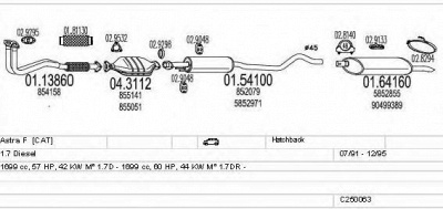 MTS c250063005068 -