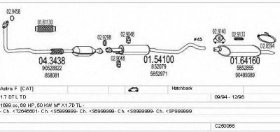 MTS c250066005071 -