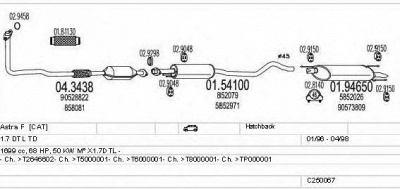 MTS c250067005072 -  