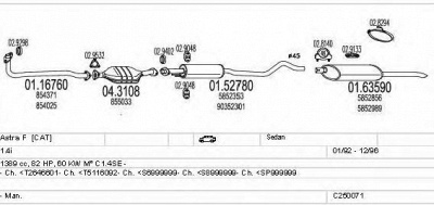 MTS c250071005178 -