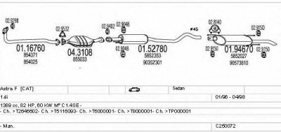 MTS c250072005179 -