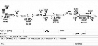 MTS c250073005180 -