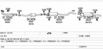 MTS c250074005181 -