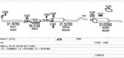 MTS c250075005182 -