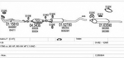 MTS c250084005191 -