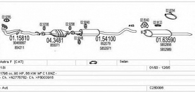 MTS c250086005193 -