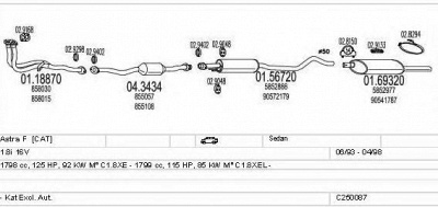 MTS c250087005194 -