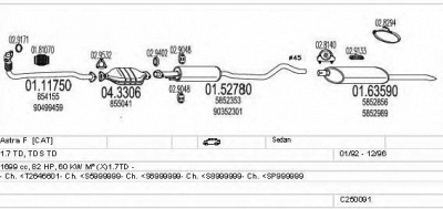 MTS c250091005201 -  
