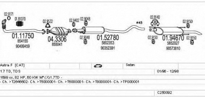 MTS c250092005202 -