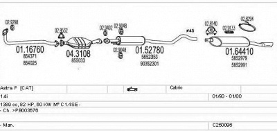 MTS c250096005206 -  