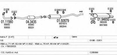 MTS c250099005210 -