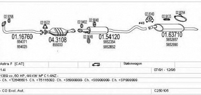 MTS c250105005219 -