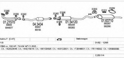 MTS c250114005228 -  