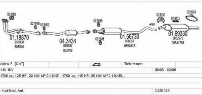 MTS c250124005238 -