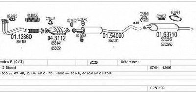 MTS c250129005246 -